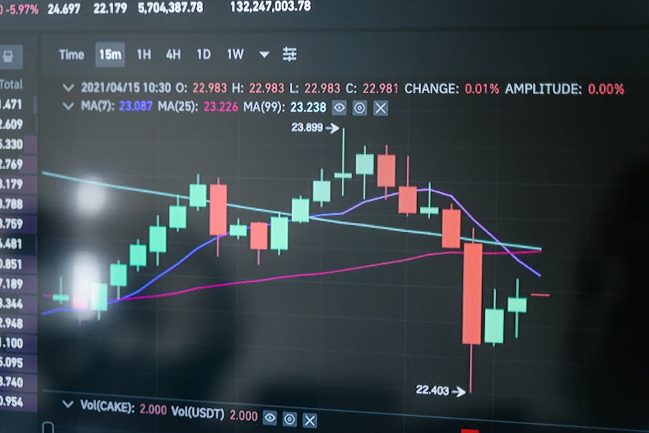 Análise Cripto: Descomplique Investir em Criptomoedas